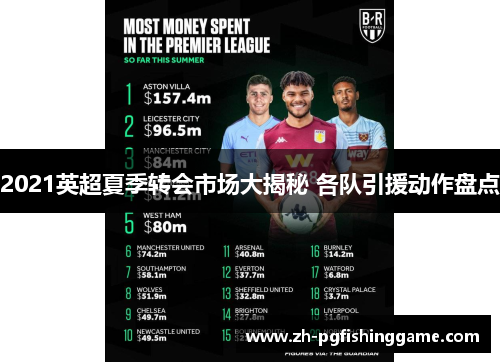 2021英超夏季转会市场大揭秘 各队引援动作盘点
